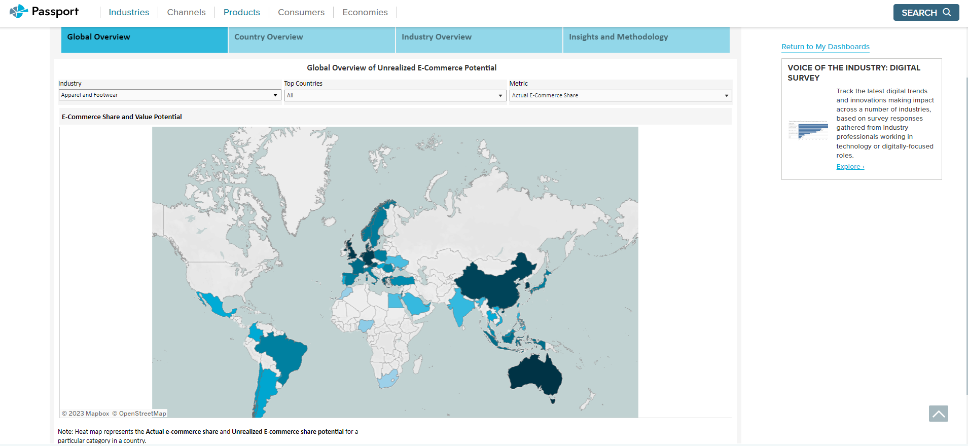 Nuova banca dati di area economico-statistica